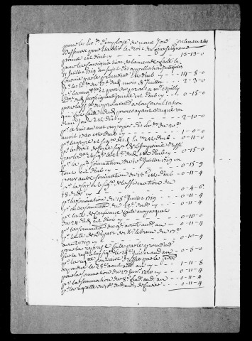 Pièces justificatives des comptes, 1731-1745.