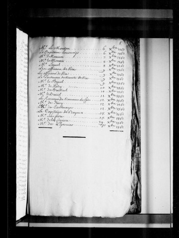 235 lettres par ordre de date écrites à Jacques de Matignon, maréchal de France.Second volume comprenant les 4 derniers mois de 1562.