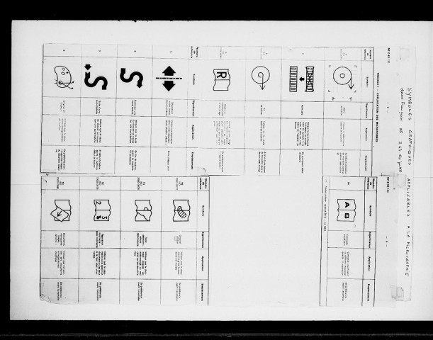 1392-1587. Ancienne érection en comté pairié et en duché pairié.