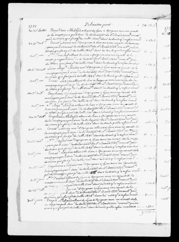 Péages par eau et par terre :Péages par eau et par terre de Valence, Vienne et La Guillotière : états des droits dus et refusés, 1771-1785.