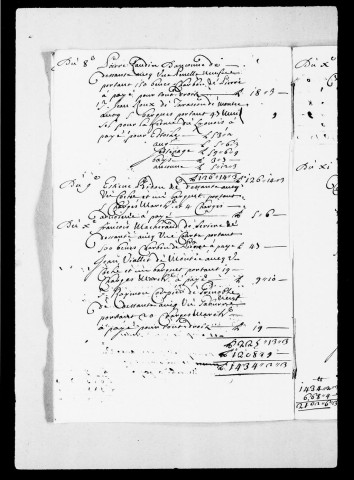 Péages. Recettes des droits : 1690-1694.