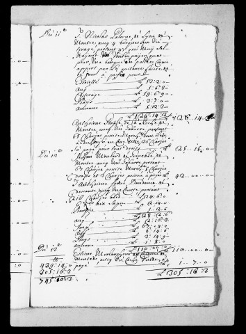 Péages. Recettes des droits : 1684-1689.