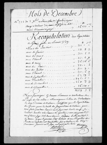 Etat des grains et légumes passés en franchise aux bureaux des droits de péage de Valence et à l'Etoile, 1730-1738.