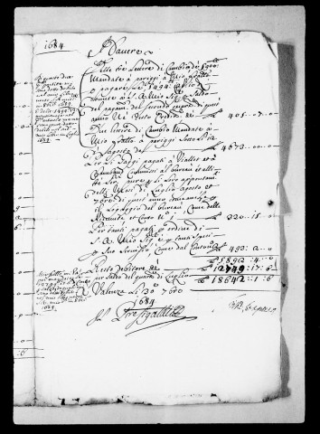 Péages. Recettes des droits : 1684-1689.