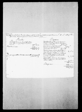 Péages de Vienne :Péages : baux, 1679-1695.Comptes et bordereaux de comptes en recettes et dépenses, 1720-1742.