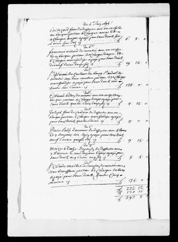 Péages. Recettes des droits : 1695-1736.